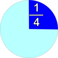1282850397